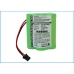 Batteries Remplace BP150