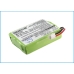 Batteries Remplace MH750PF64HC