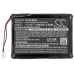 Battery Replaces PPCW0508