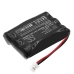 Home Security Camera Battery Safe-o-tronic CS-SFT384AF