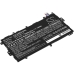 Remplacement de batterie compatible pour Samsung SP3770E1H