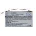 Batteries Remplace PCF345385A