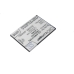 Batteries Remplace GH43-03944A