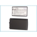 Compatible battery replacement for Samsung AB403450BA