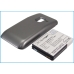 Mobile Phone Battery Samsung CS-SMR920XL