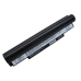 Notebook battery Samsung N110 (black)