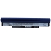 Batterie pour ordinateur portable Samsung CS-SNC10NE