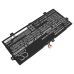 Samsung ATIV Book 9 Spin 940X3L