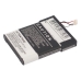 Batteries Remplace 4-285-985-01