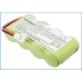 Batteries Remplace PAG0250