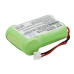 Batteries Remplace FG0502