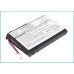 Two-Way Radio Battery Stabo CS-STP446TW