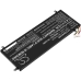 Notebook battery Razer CS-SXM404NB