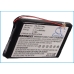 Battery Replaces PPSB0510A