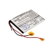 MP3, MP4, MP4, PMP Batterie Thomson CS-TH2840SL