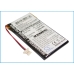 Tablette Batterie Sony Clie PEG-TJ35