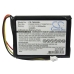 GPS, Batterie de navigation TomTom CS-TM500SL