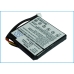 Batteries Remplace ALHL03708003