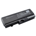 Batterie pour ordinateur portable Toshiba NB100-128