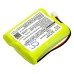 Batteries Remplace A774