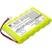 Batteries Remplace A004