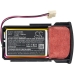 Batteries Remplace 2215640