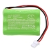 Home Security Camera Battery Iti CS-TTN051BT