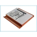 Batteries Remplace A2K40-EBR270-C0R