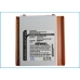 Batteries Remplace GLH-H01