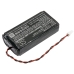 Batteries Remplace CZ192LIP