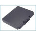 Batteries Remplace LP103450SR 321896