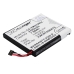 Batteries Remplace ICP565156A