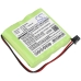 Compatible battery replacement for Ysi 251300Y