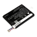 Compatible battery replacement for SoftBank LI3850T43P6H755589