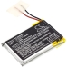 Compatible battery replacement for Izzo JPL502333