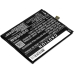 Remplacement de batterie compatible pour ZTE LI3950T44P6H856751