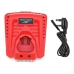 Chargeur pour outils électriques Milwaukee M12 JSSP