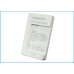 Mobile Phone Battery NTT Docomo DF-SMG900UH