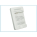 Mobile Phone Battery NTT Docomo DF-SMG900UH